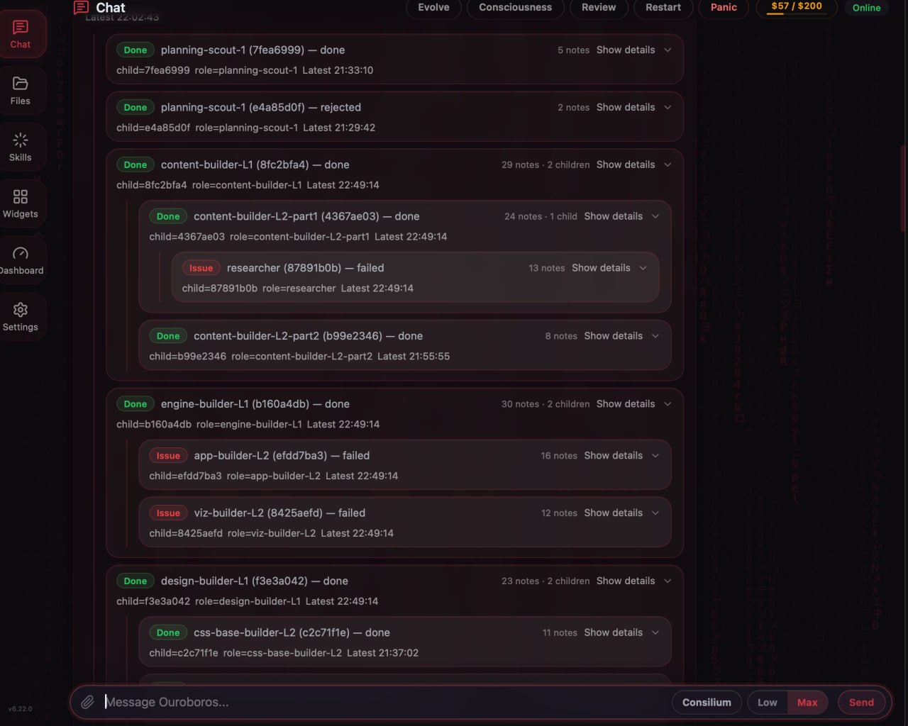 A live subagent swarm inside the Ouroboros desktop chat: nested planner, builder, and researcher tasks
